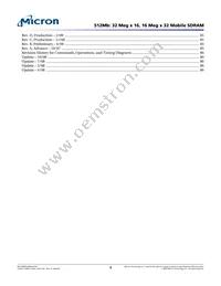 MT48H32M16LFBF-6:B TR Datasheet Page 4