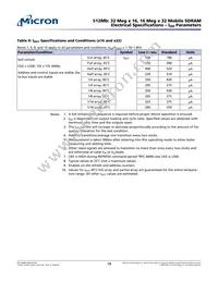 MT48H32M16LFBF-6:B TR Datasheet Page 18