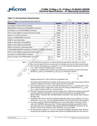 MT48H32M16LFBF-6:B TR Datasheet Page 21