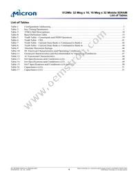 MT48H32M16LFCJ-75:A TR Datasheet Page 4