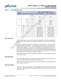 MT48H32M16LFCJ-75:A TR Datasheet Page 15