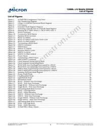 MT48H8M16LFF4-8 Datasheet Page 3