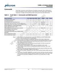 MT48H8M16LFF4-8 Datasheet Page 15