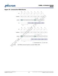 MT48H8M16LFF4-8 Datasheet Page 21