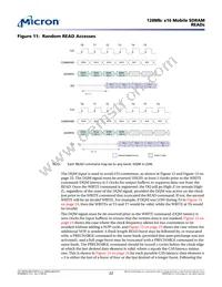 MT48H8M16LFF4-8 Datasheet Page 22