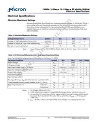 MT48H8M32LFB5-75 AT:H Datasheet Page 15