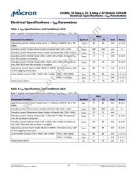 MT48H8M32LFB5-75 AT:H Datasheet Page 17