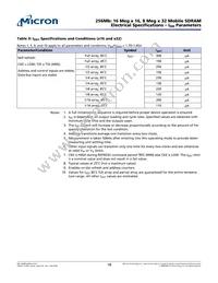 MT48H8M32LFB5-75 AT:H Datasheet Page 18