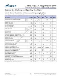 MT48H8M32LFB5-75 AT:H Datasheet Page 20