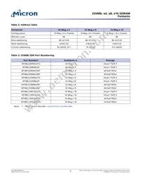 MT48LC16M16A2F4-6A:G Datasheet Page 2
