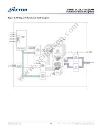 MT48LC16M16A2F4-6A:G Datasheet Page 10