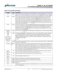 MT48LC16M16A2F4-6A:G Datasheet Page 14