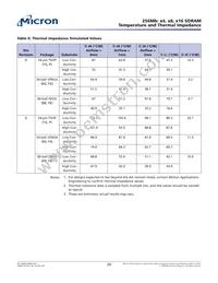 MT48LC16M16A2F4-6A:G Datasheet Page 20