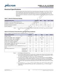 MT48LC16M16A2F4-6A:G Datasheet Page 23