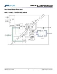 MT48LC16M16A2P-7E AIT:G TR Datasheet Page 9