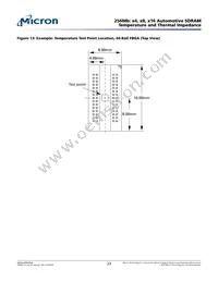 MT48LC16M16A2P-7E AIT:G TR Datasheet Page 23