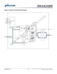 MT48LC16M16A2TG-6A IT:GTR Datasheet Page 9