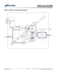 MT48LC16M16A2TG-6A IT:GTR Datasheet Page 10