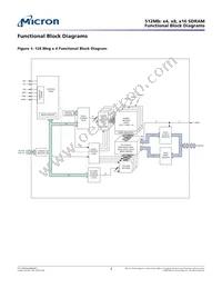MT48LC32M16A2P-75:C Datasheet Page 7