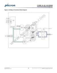 MT48LC32M16A2P-75:C Datasheet Page 8