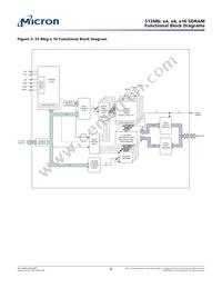 MT48LC32M16A2P-75:C Datasheet Page 9