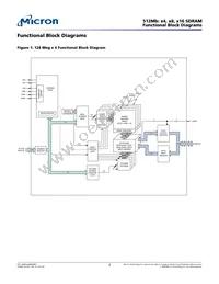MT48LC32M16A2P-75:C TR Datasheet Page 7