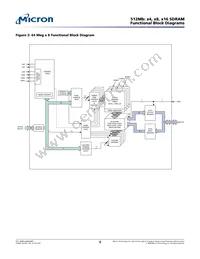 MT48LC32M16A2P-75:C TR Datasheet Page 8