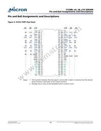 MT48LC32M16A2P-75:C TR Datasheet Page 10