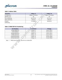 MT48LC4M16A2P-6A AAT:J Datasheet Page 2