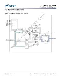 MT48LC4M16A2P-6A AAT:J Datasheet Page 9