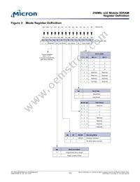 MT48LC8M32LFF5-8 TR Datasheet Page 11
