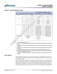 MT48LC8M32LFF5-8 TR Datasheet Page 12