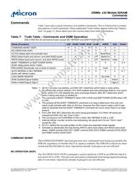 MT48LC8M32LFF5-8 TR Datasheet Page 17