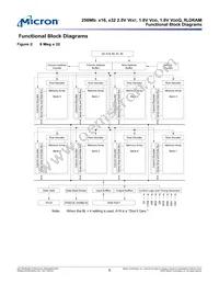 MT49H16M16FM-5 TR Datasheet Page 5