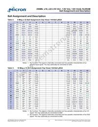 MT49H16M16FM-5 TR Datasheet Page 7