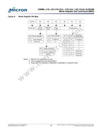 MT49H16M16FM-5 TR Datasheet Page 15