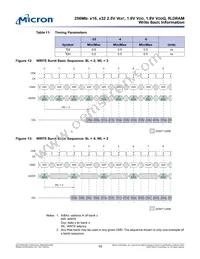 MT49H16M16FM-5 TR Datasheet Page 18