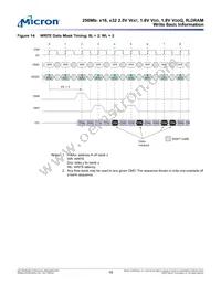 MT49H16M16FM-5 TR Datasheet Page 19