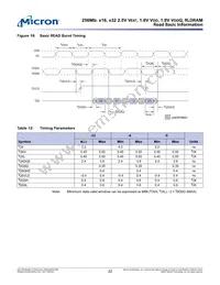 MT49H16M16FM-5 TR Datasheet Page 22