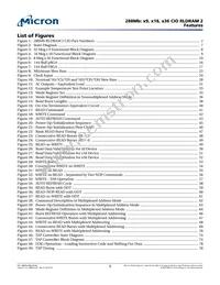 MT49H16M18SJ-25 IT:B Datasheet Page 5