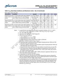 MT49H16M18SJ-25 IT:B Datasheet Page 21