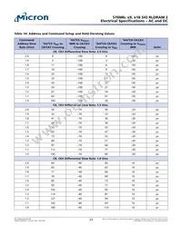 MT49H32M18CSJ-25E:B TR Datasheet Page 23