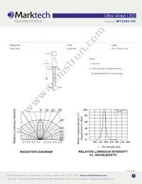 MT5385-UV Datasheet Page 2