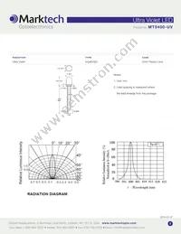 MT5400-UV Datasheet Page 2