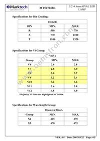 MT5470-BL Datasheet Page 5