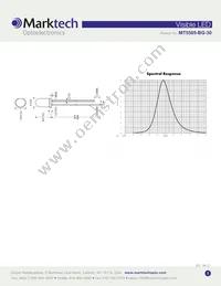 MT5505-BG-30 Datasheet Page 2