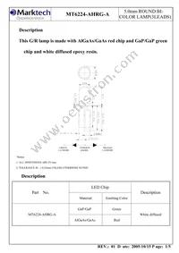 MT6224-AHRG-A Datasheet Page 2