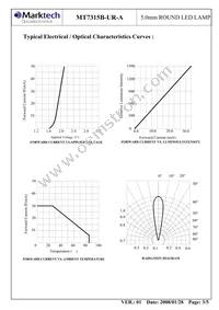 MT7315B-UR-A Datasheet Page 4