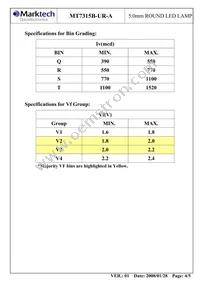 MT7315B-UR-A Datasheet Page 5