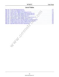 MT9072AV2 Datasheet Page 22